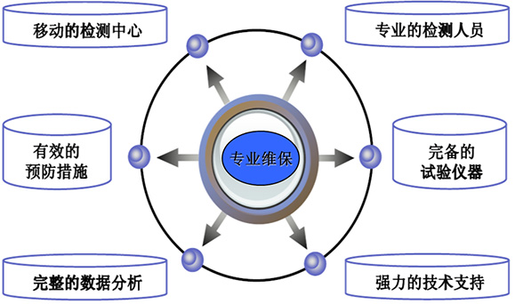 戰(zhàn)泥濘